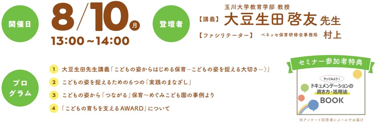 日時等