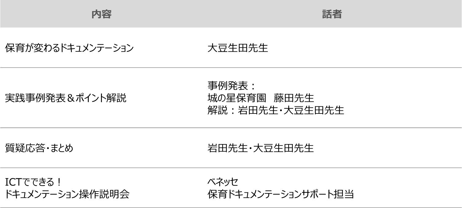 再放送_はじめの一歩_プログラム